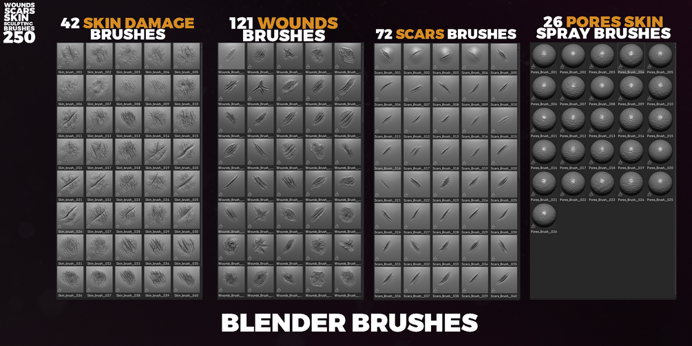 Skin pore and micro detail brushes